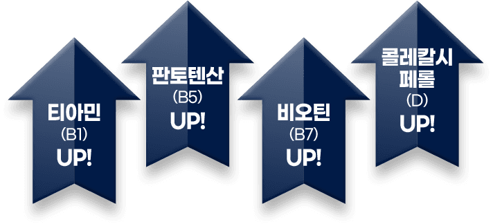vitamin_chart_three